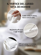 [Bianco] SilkSilky-IT 30Momme Federa 002