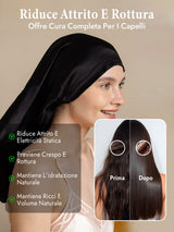 [Nero] SilkSilky-IT Cuffia di seta 004