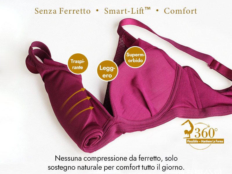 Cuscinetti fissi ultra-morbidi senza ferretto